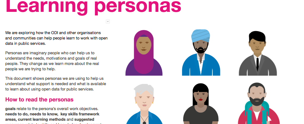 screenshot of learning personas document