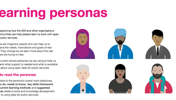 screenshot of learning personas document