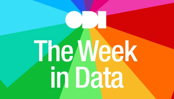 The Week in Data - banner