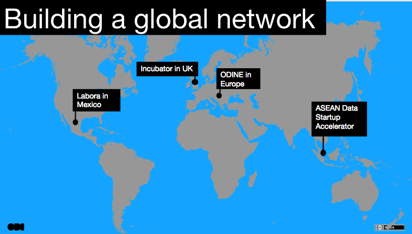 building_a_global_network
