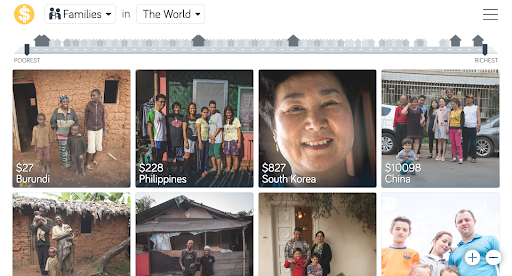 screenshot of Gapminder, Dollar Street. A photographic journal of people around the world. Users can scroll through families based on their household income and get a sense of their everyday lives.