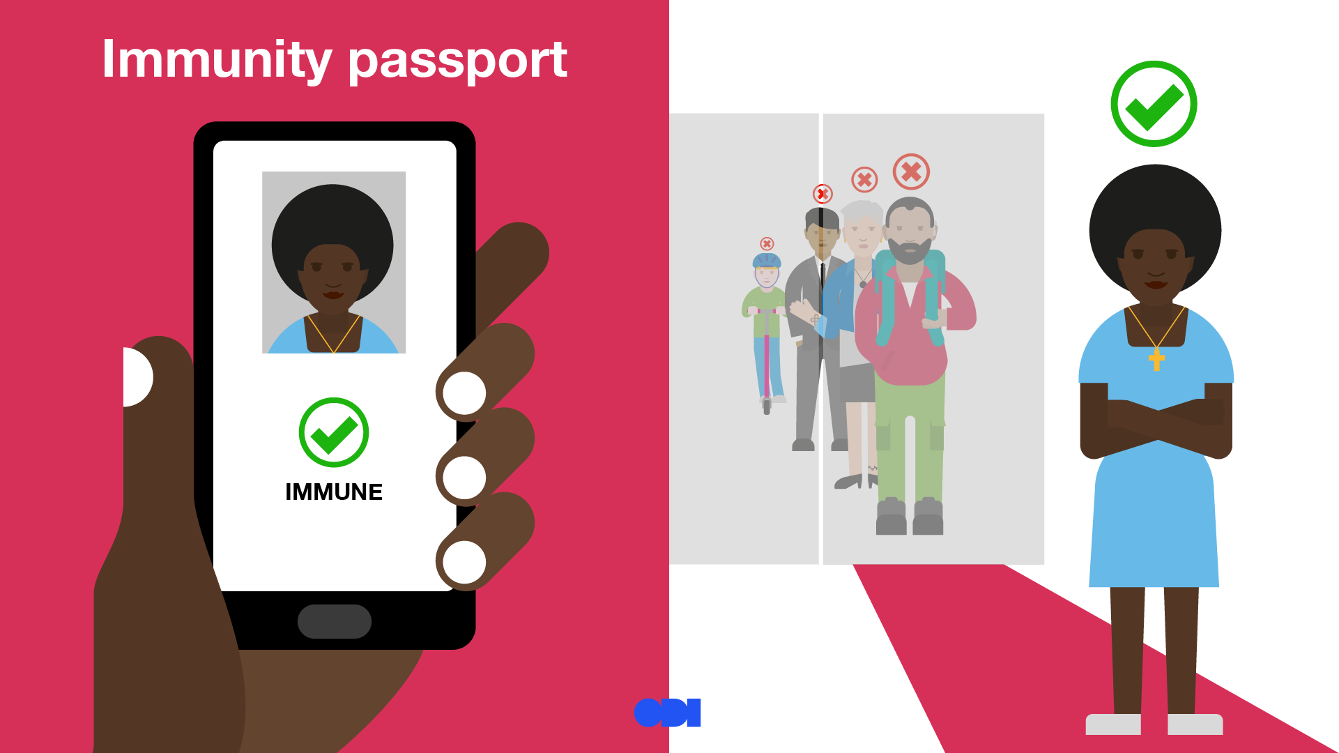 immunity passport - Covid App explainer illustrations Final